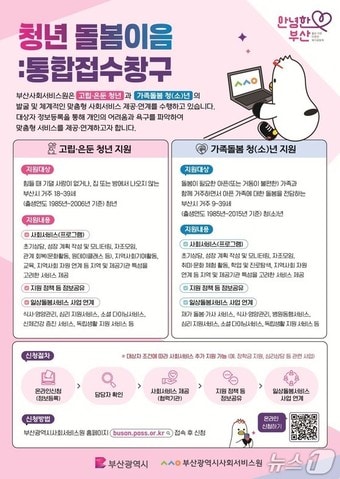 청년 돌봄이음 사업 홍보물(부산시청 제공)