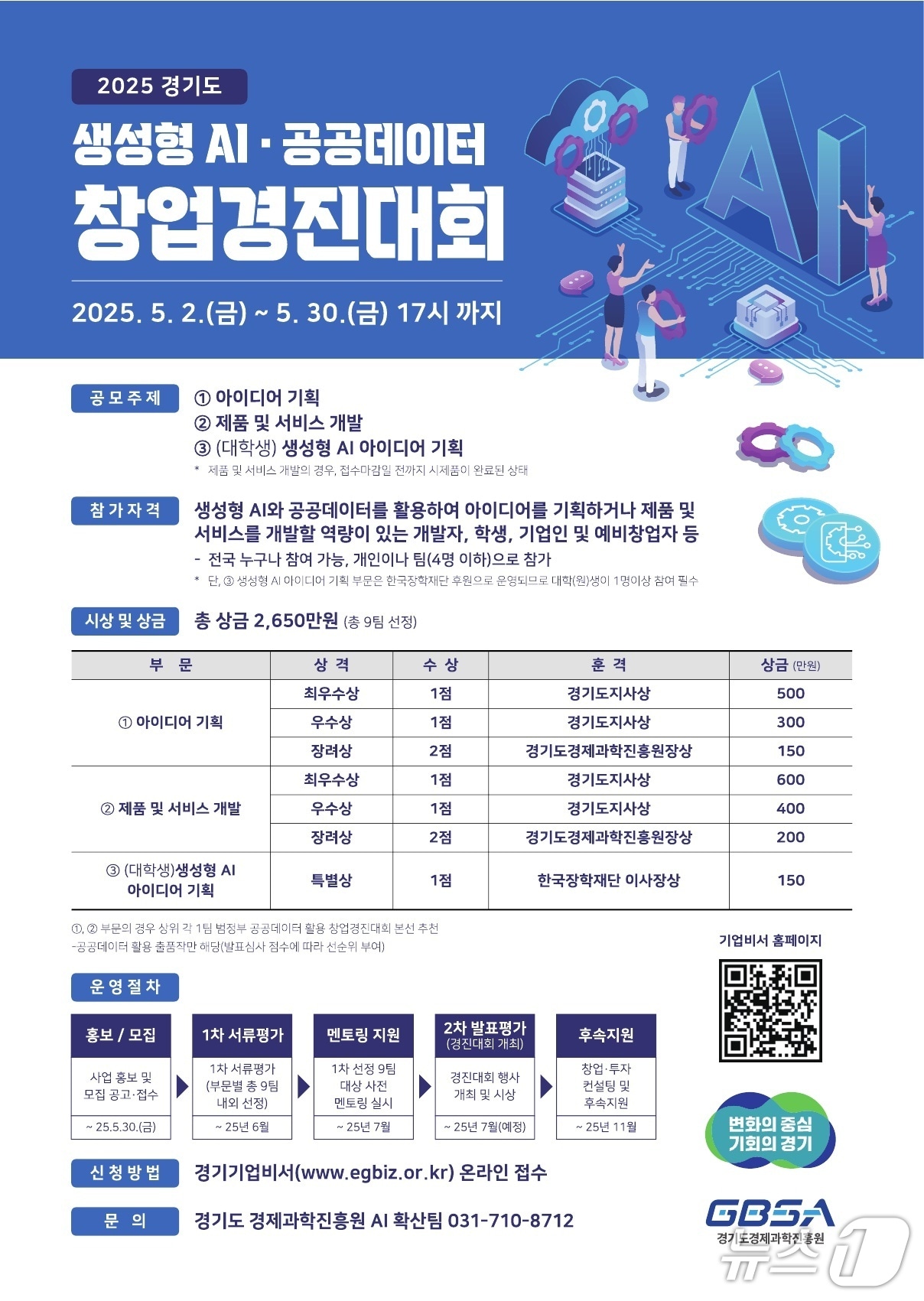 경기도경제과학진흥원이 '2025년 경기도 생성형 AI·공공데이터 활용 창업경진대회' 참가자를 다음달 30일까지 모집한다.(경과원 제공. 재판매 및 DB금지)/뉴스1