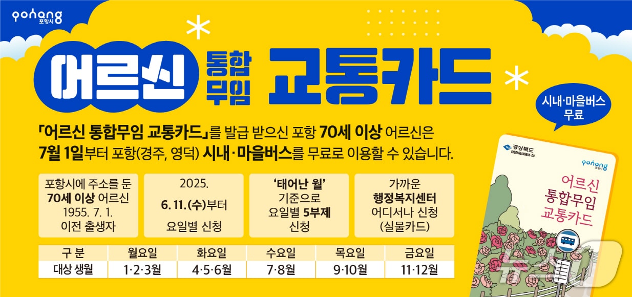 30일 경북 포항시는 오는 7월 1일부터 포항과 경주, 영덕군 관내 주소를 둔 70세 이상 시민들에게 시내버스 무료 서비스를 실시한다. (포항시제공, 제판매 및 DB 금지) 2025.4..30/뉴스1