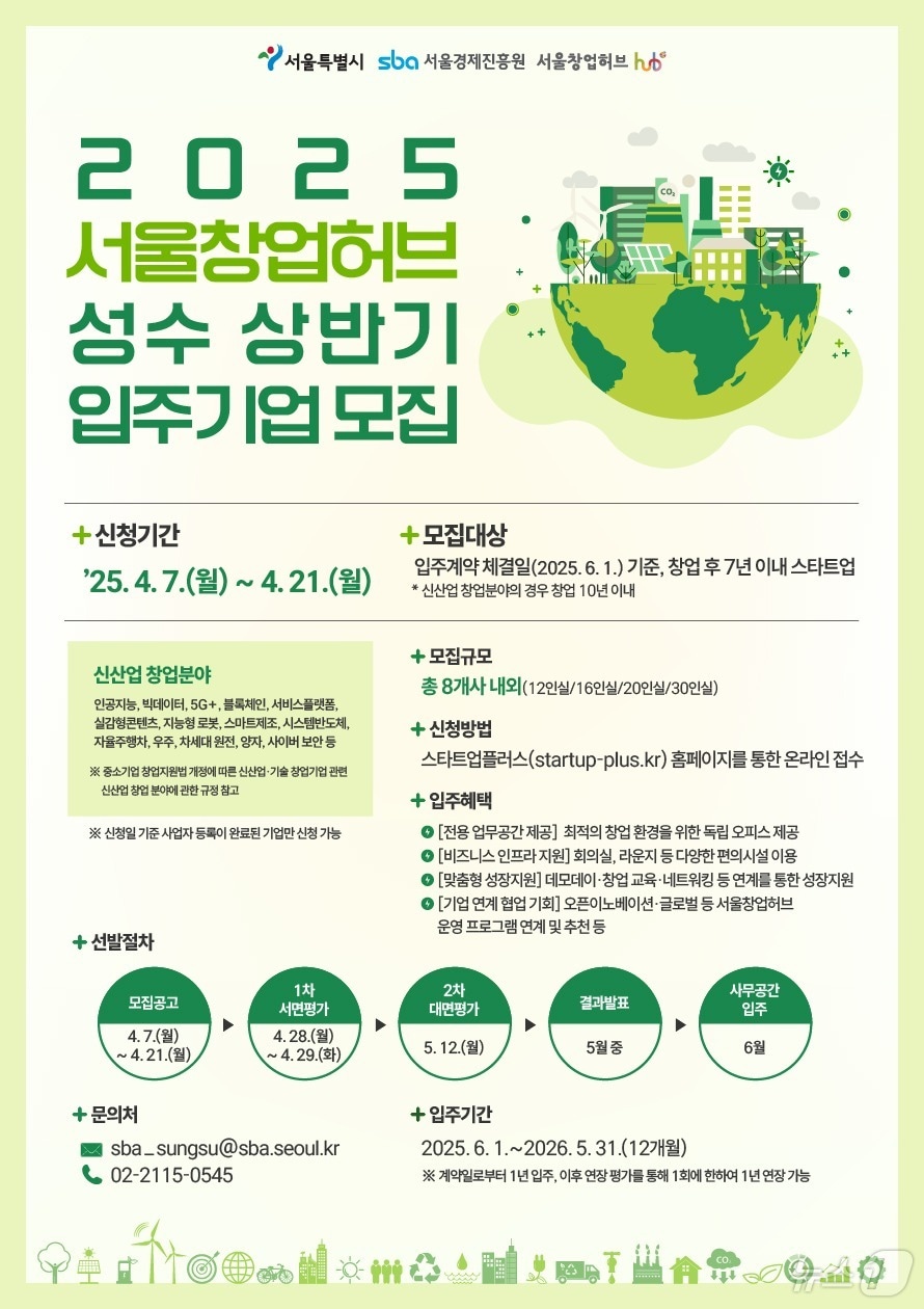 2025 상반기 서울창업허브 성수 입주기업 모집.(서울시 제공