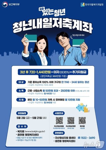 부산시 '청년내일저축계좌' 신규 대상자 모집 홍보물(부산시청 제공. 재판매 및 DB 금지)