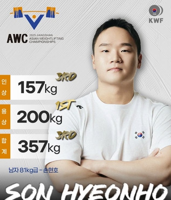 아시아역도선수권에서 합계 3위를 차지한 손현호(대한역도연맹 제공) 