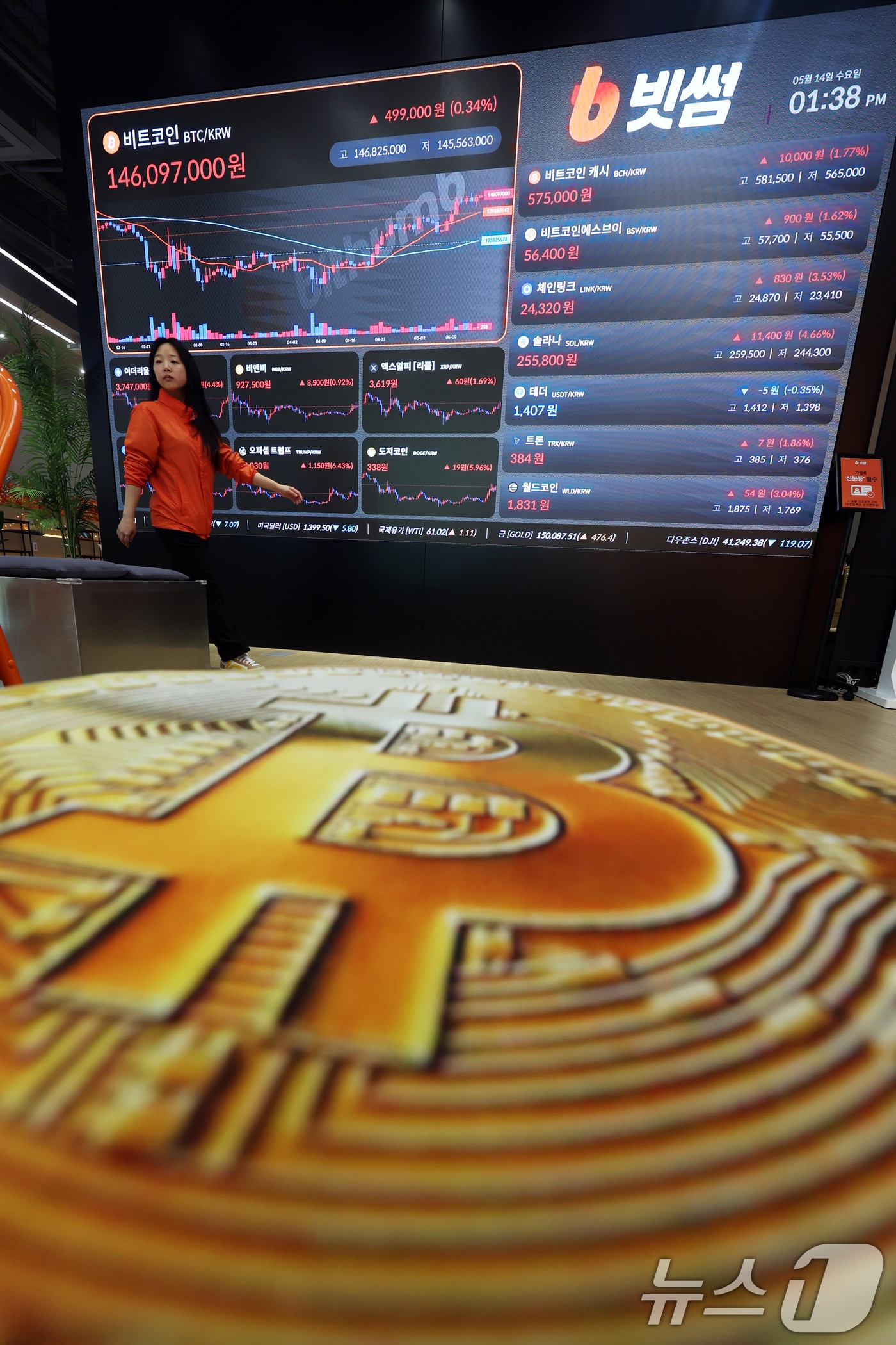 14일 서울 서초구 빗썸라운지 전광판에 비트코인 등 가상자산 시세가 표시되고 있다. 2025.5.14/뉴스1 ⓒ News1 황기선 기자