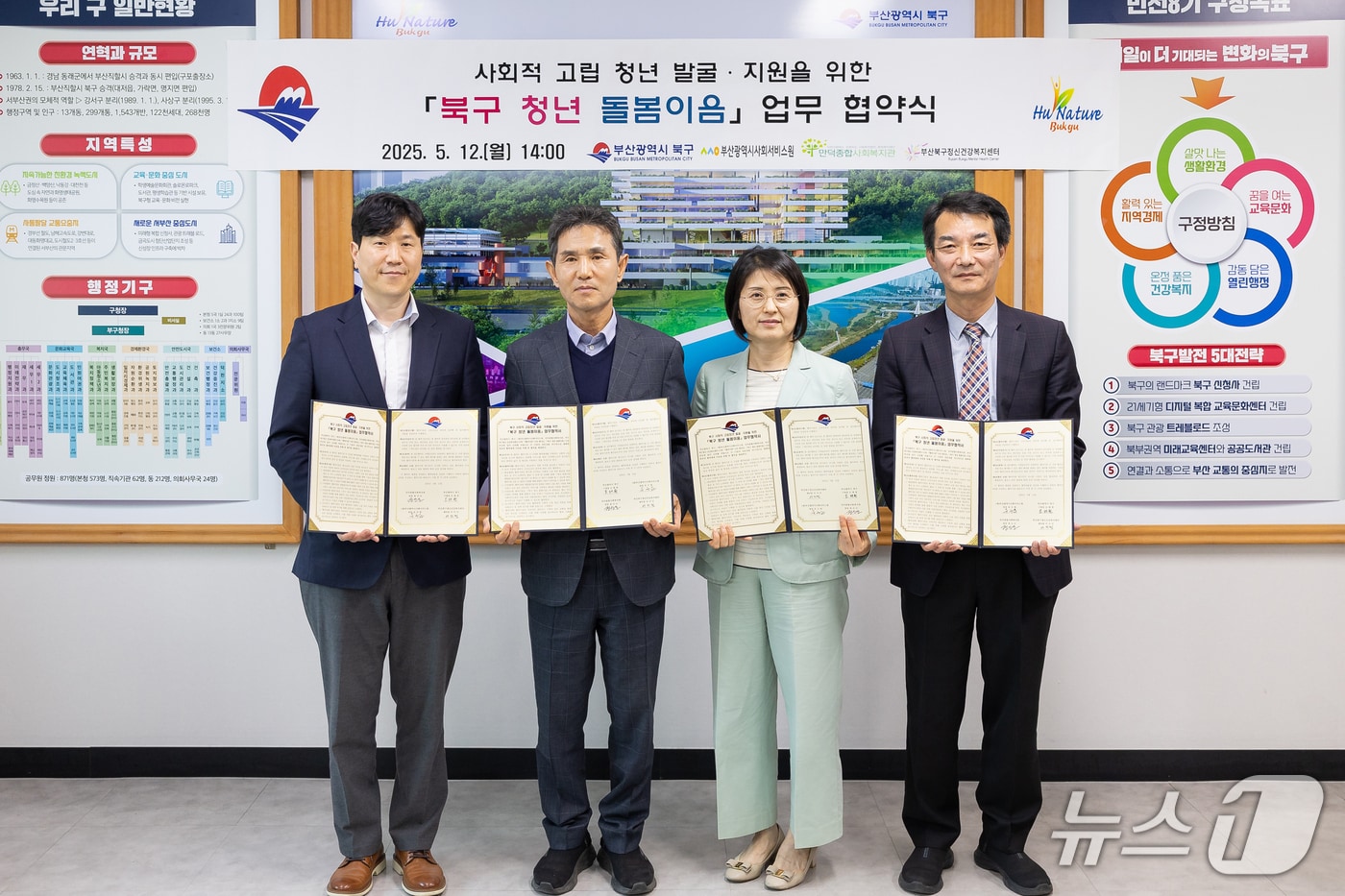 사회적 고립청년 지원 '북구 청년 돌봄이음' 업무 협약식. (부산 북구 제공. 재판매 및 DB 금지)