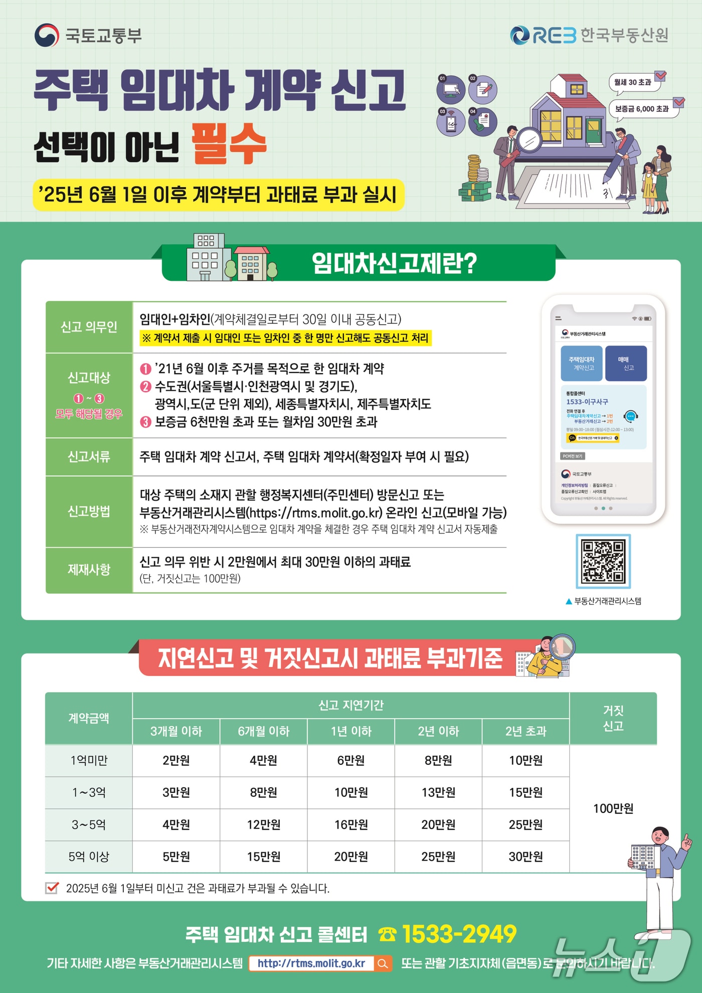 홍보 포스터.(안산시 제공)