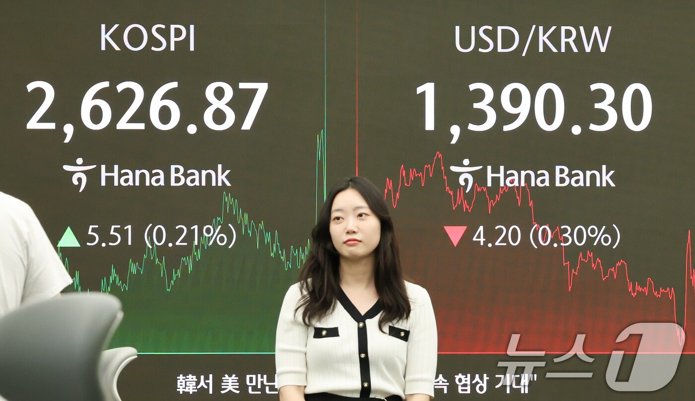 16일 서울 중구 하나은행 본점 딜링룸 전광판에 코스피지수가 전날 종가와 비교해 5.51포인트(p)(0.21%) 상승한 2626.87을 나타내고 있다. 2025.5.16/뉴스1 ⓒ News1 허경 기자