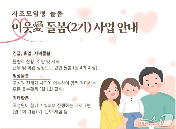 울산시가 추진하는 ‘이웃애(愛) 돌봄사업’ 포스터.(울산광역시제공. 재판매 및 DB 금지)