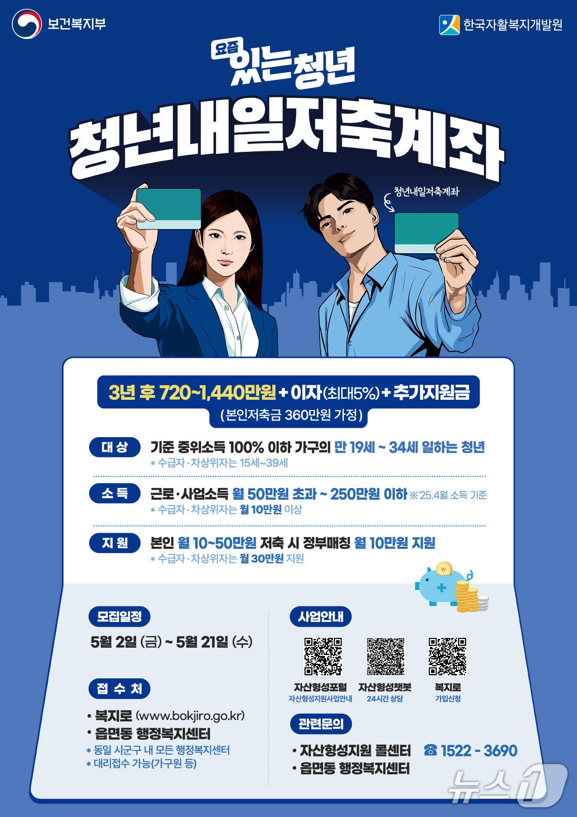 광주시 ‘청년내일저축계좌’ 신규 가입자 모집 안내 포스터.(광주시 제공)