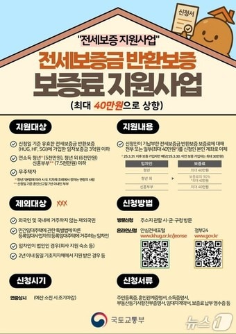 부산시 전세보증금 반환보증 보증료 지원사업 홍보물.(부산시청 제공. 재판매 및 DB 금지)