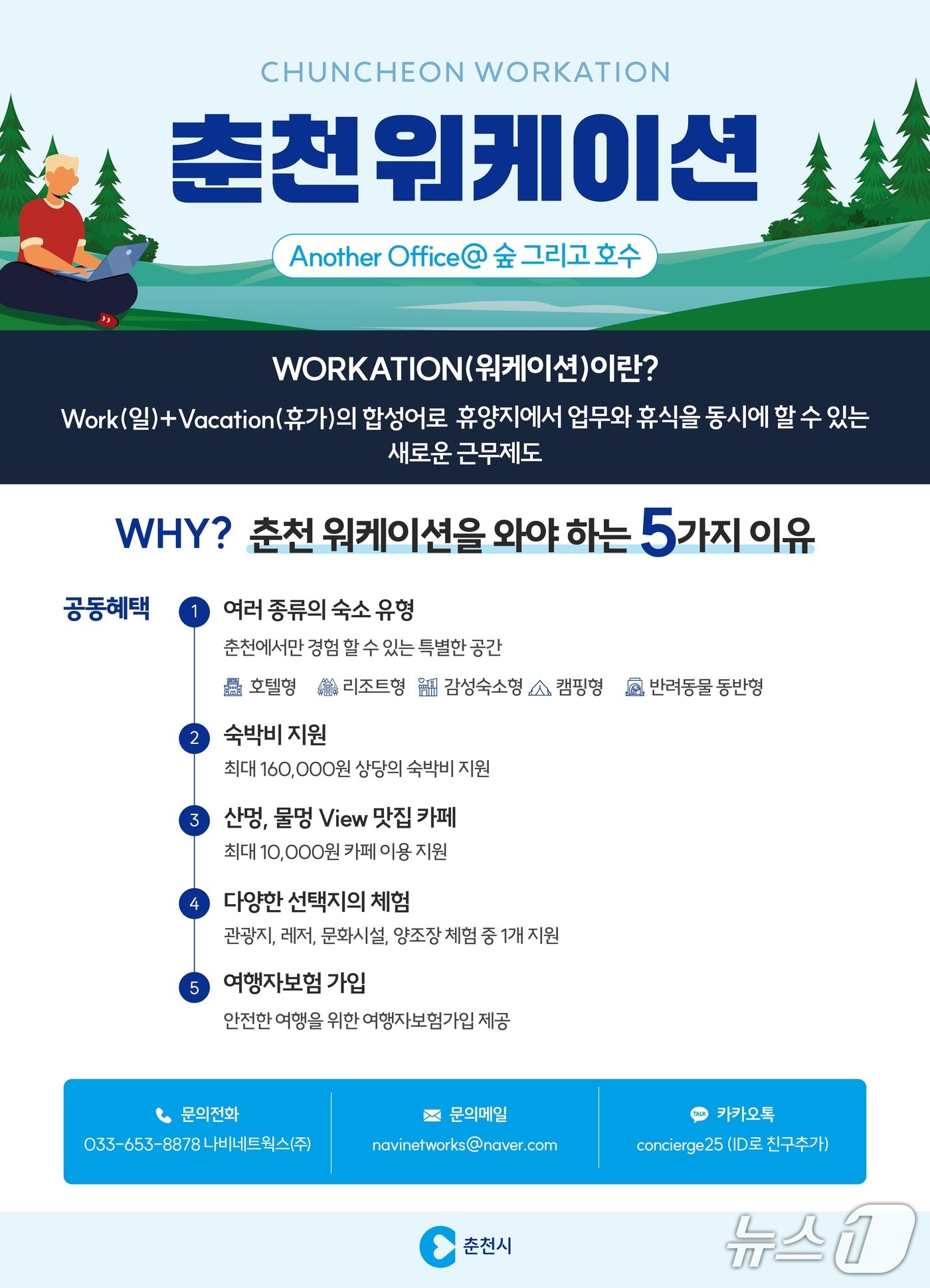 춘천시, 워케이션 참가자 250명 모집 포스터.(춘천시 제공, 재판매 및 DB금지)