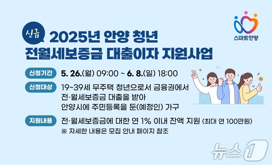 경기 안양시가 연간 최대 100만원을 지원하는 '청년 전월세보증금 대출이자 지원사업'을 실시한다.(안양시 제공. 재판매 및 DB금지)/뉴스1