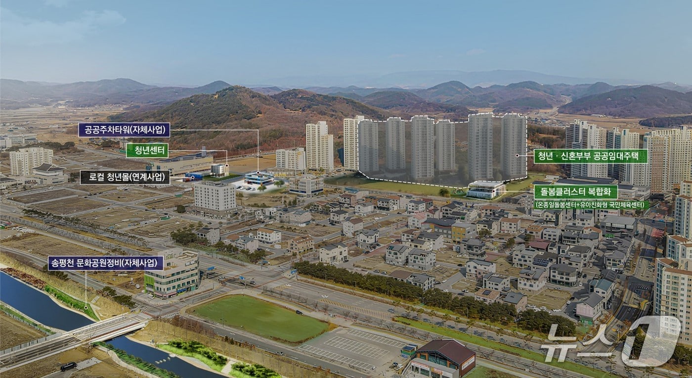 예천 '2025년 지역 활력 타운사업' 공모 계획도(예천군 제공. 재판매 및 DB 금지)2025.5.22/뉴스1