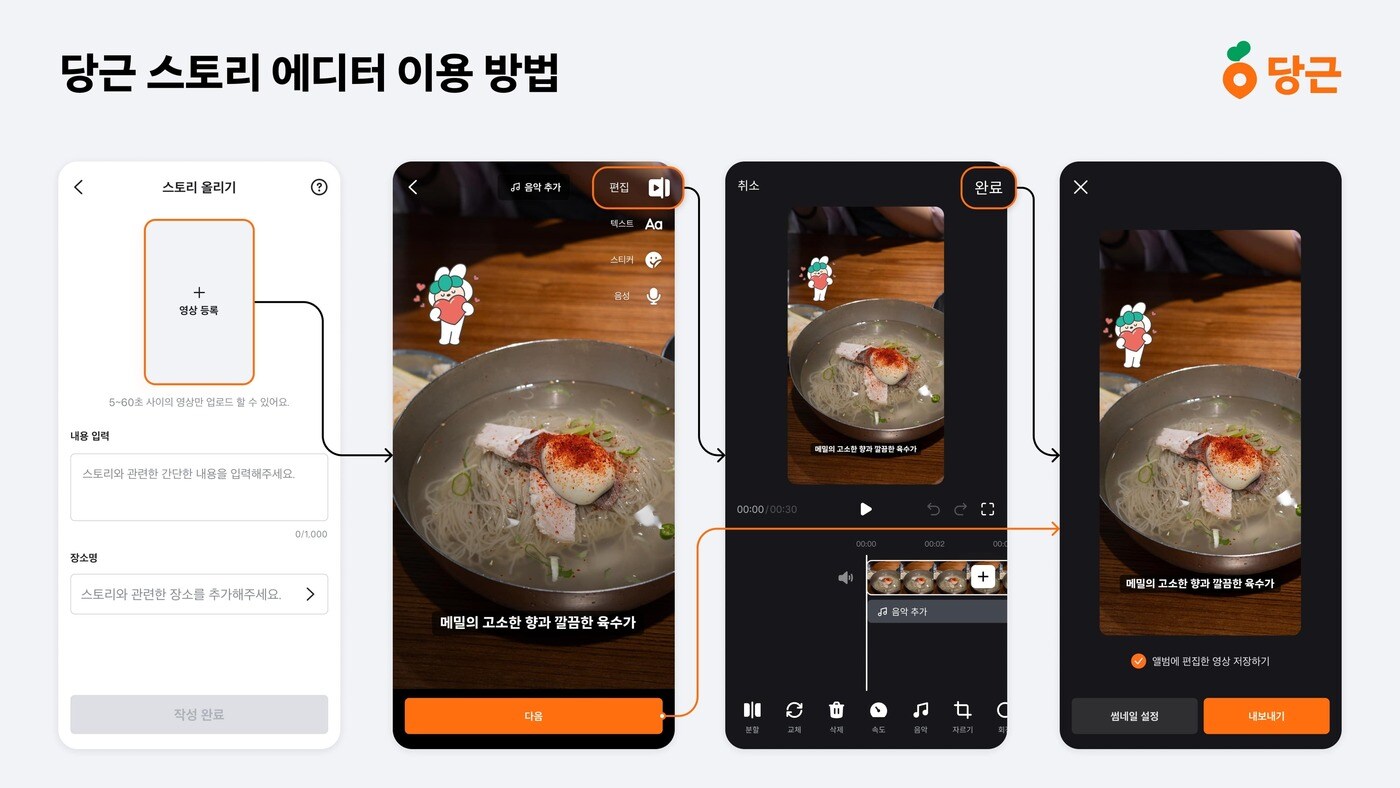 (당근 제공. 재판매 및 DB금지)2025.5.22/뉴스1