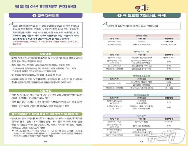 하나원 발간 안내서(통일부 제공)