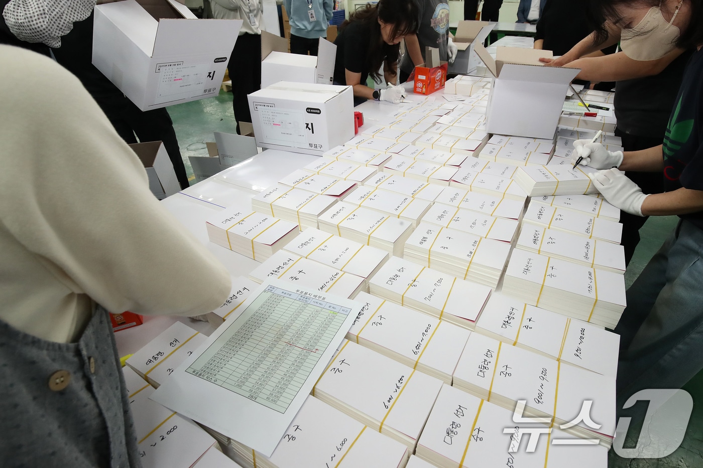 제21대 대통령선거를 앞두고 25일 오전 대구의 한 인쇄업체에서 직원들이 인쇄된 투표용지를 투표구별로 분류하고 있다. 2025.5.25/뉴스1 ⓒ News1 공정식 기자