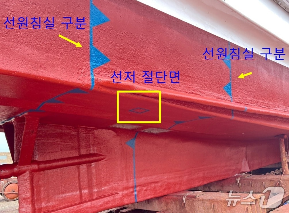 어선 선저절단표식 예시.(제주해양경찰청 제공. 재판매 및 DB 금지)