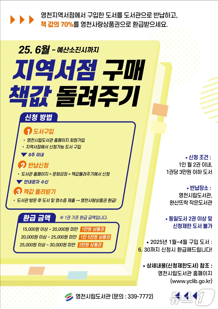 영천시 ‘지역서점 구매 책값 돌려주기’ 사업 포스터/뉴스1