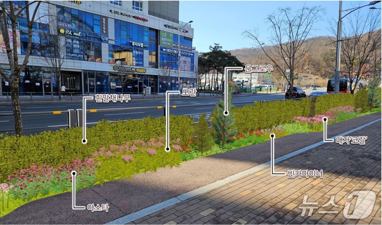 띠녹지.(광명시 제공)