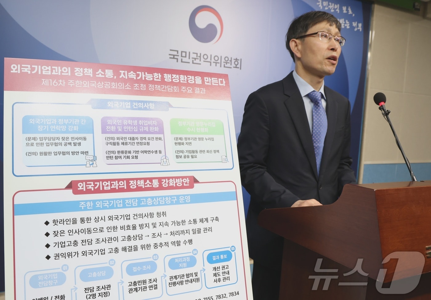 양종삼 국민권익위원회 기획조정실장 직무대리가 28일 세종시 정부세종청사에서 외국기업 고충 관련 개선사항 및 주요정책을 발표하고 있다. 2025.5.28/뉴스1 ⓒ News1 김기남 기자