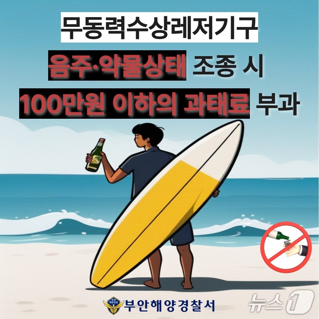부안해양경찰서는 6월 21일부터 개정된 '수상레저안전법'에 따라 카약·카누·서프보드 등 무동력 수상레저기구를 음주 상태에서 조종할 경우 과태료를 부과한다.(부안해경 제공, 재판매 및 DB금지) 
