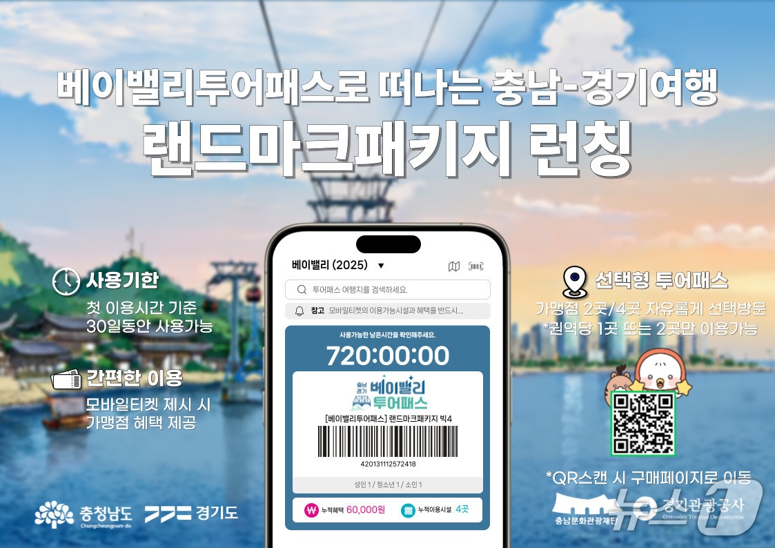  충남 베이밸리 투어패스 랜드마크 패키지 홍보 이미지. / 뉴스1