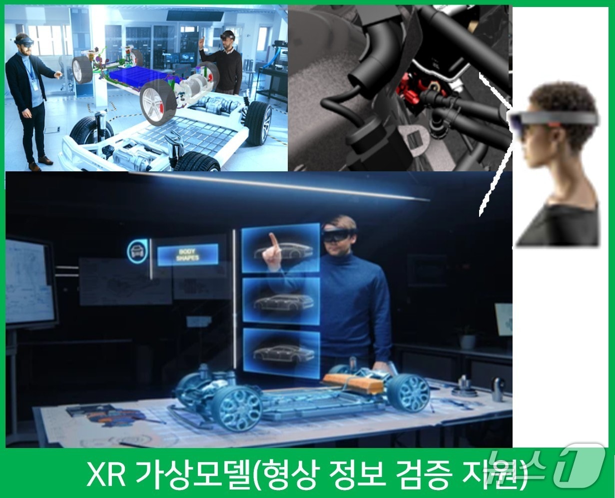XR 및 디지털트윈 가상모델 활용 기술지원 서비스 개념도(부산시청 제공. 배판매 및 DB 금지)