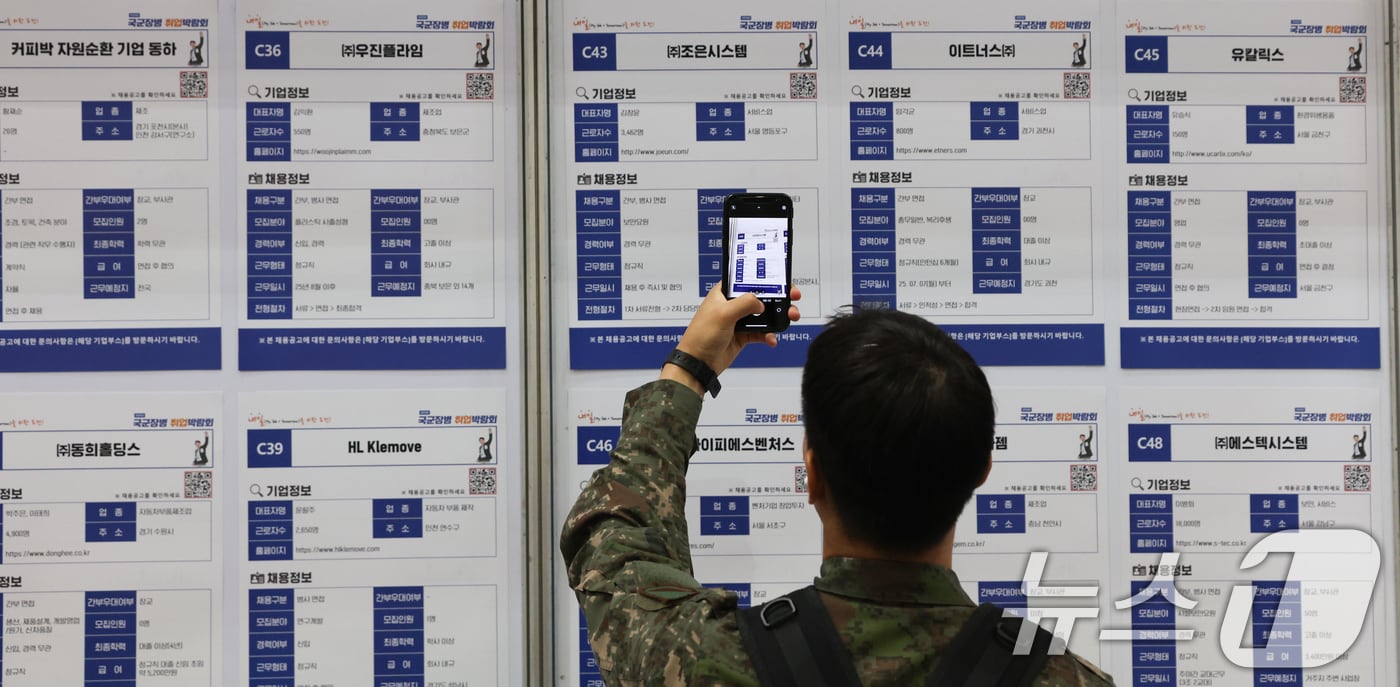 경기 고양시 킨텍스에서 열린 국군장병 취업박람회에서 장병들이 채용공고 게시물을 보고 있다. 2025.5.7/뉴스1 ⓒ News1 허경 기자