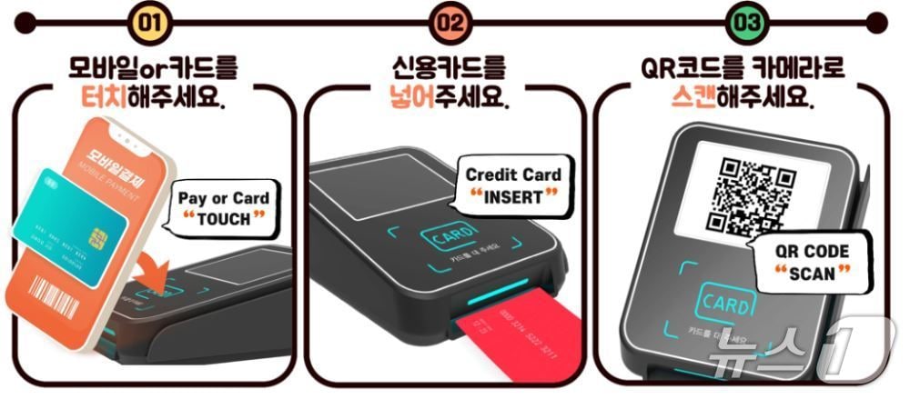  택시 큐알 결제 시스템 사용법(제주도 제공)/뉴스1