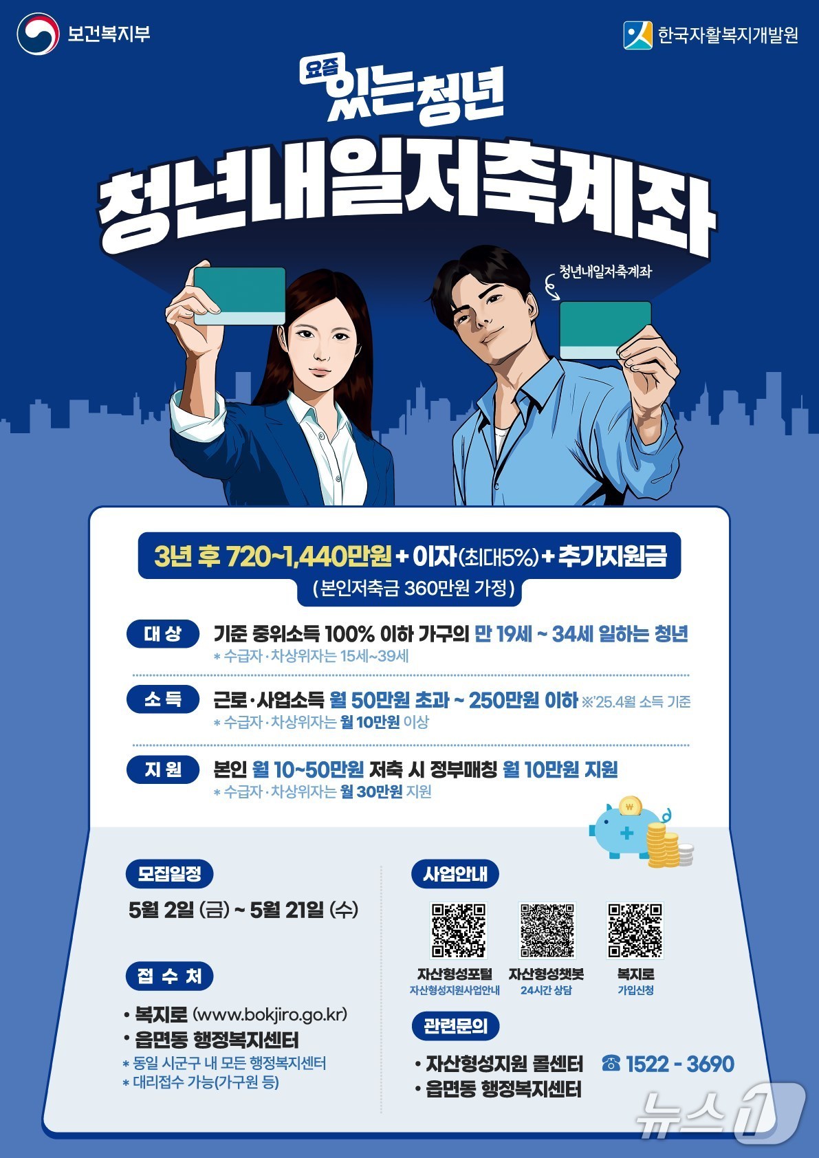 청년내일저축계좌 홍보물.(전남도 제공. 재판매 및 DB금지) 2025.5.8/뉴스1