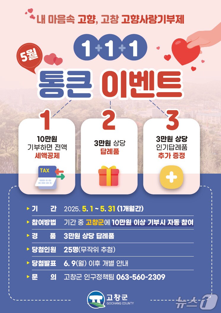 고창군 고향사랑기부제 ‘5월 1+1+1 통큰이벤트’(고창군 제공, 재판매 및 DB금지)
