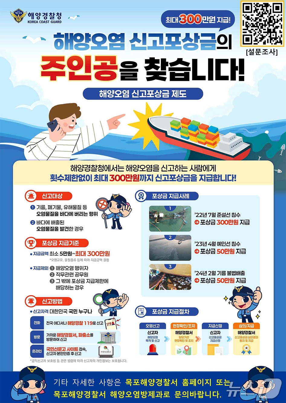 목포해경 해양 오염 신고포상금 포스터. (목포해경 제공. 재판매 및 DB 금지)