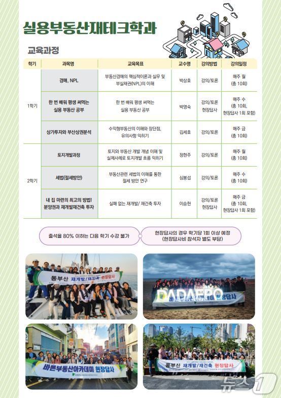 동명대 실용부동산재테크학과 교육과정 안내문. (동명대 제공. 재판매 및 DB 금지)