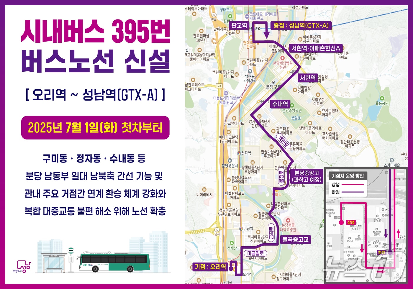 경기 성남시 분당 남북을 연결하는 신설 395번 시내버스 노선도. (성남시 제공. 재판매 및 DB금지) 2025.6.11/뉴스1