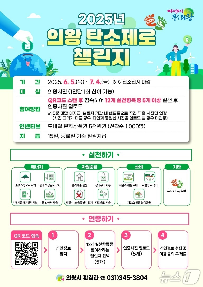 경기 의왕시 '2025년 탄소제로 챌린지' 홍보물. (의왕시 제공. 재판매 및 DB 금지) 2025.6.11/뉴스1