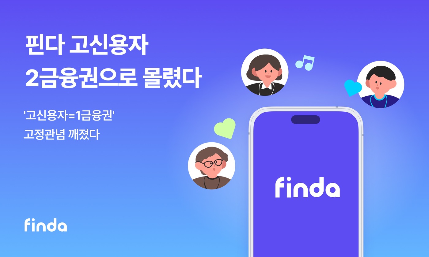 핀테크 기업 핀다가 지난 5월 3~4주차(5월 12~25일) 동안 사용자들의 대출 트렌드를 분석했다.