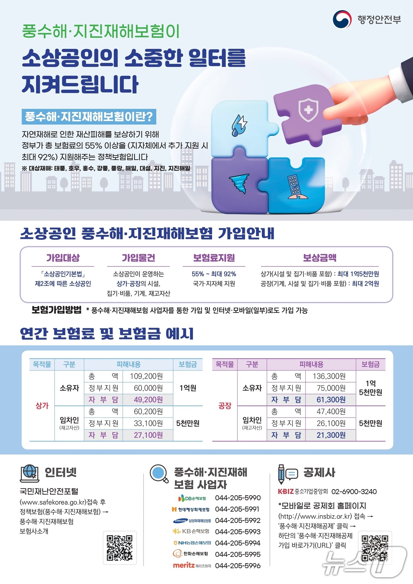 풍수해·지진재해보험 홍보물./뉴스1