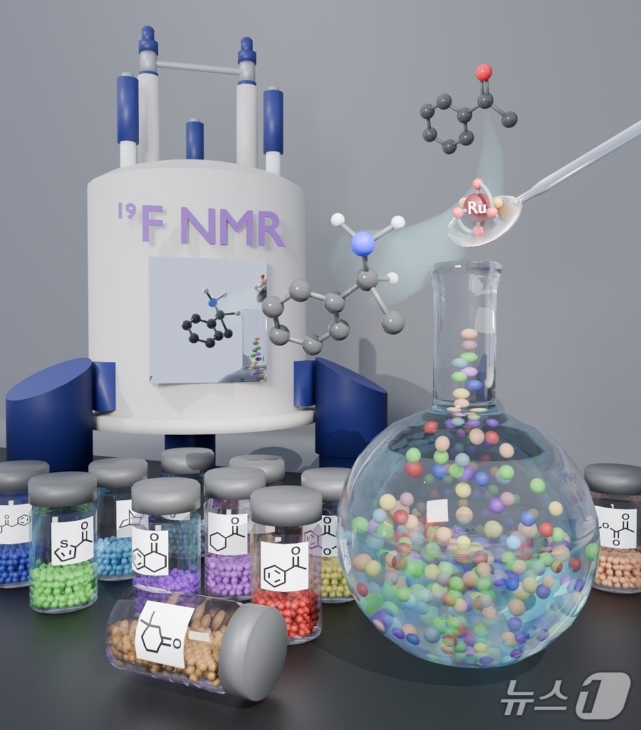 다기질 스크리닝 반응 수행과 불소 핵자기공명분광기를 활용하는 개념도(KAIST 제공) /뉴스1