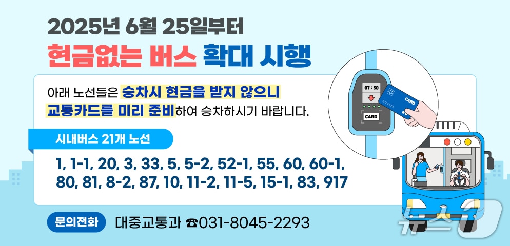 경기 안양시가 오는 25일부터 시내버스 21개 노선의 226대를 카드로만 요금을 받는 '현금 없는 버스'로 운행한다.(안양시 제공. 재판매 및 DB금지)/뉴스1