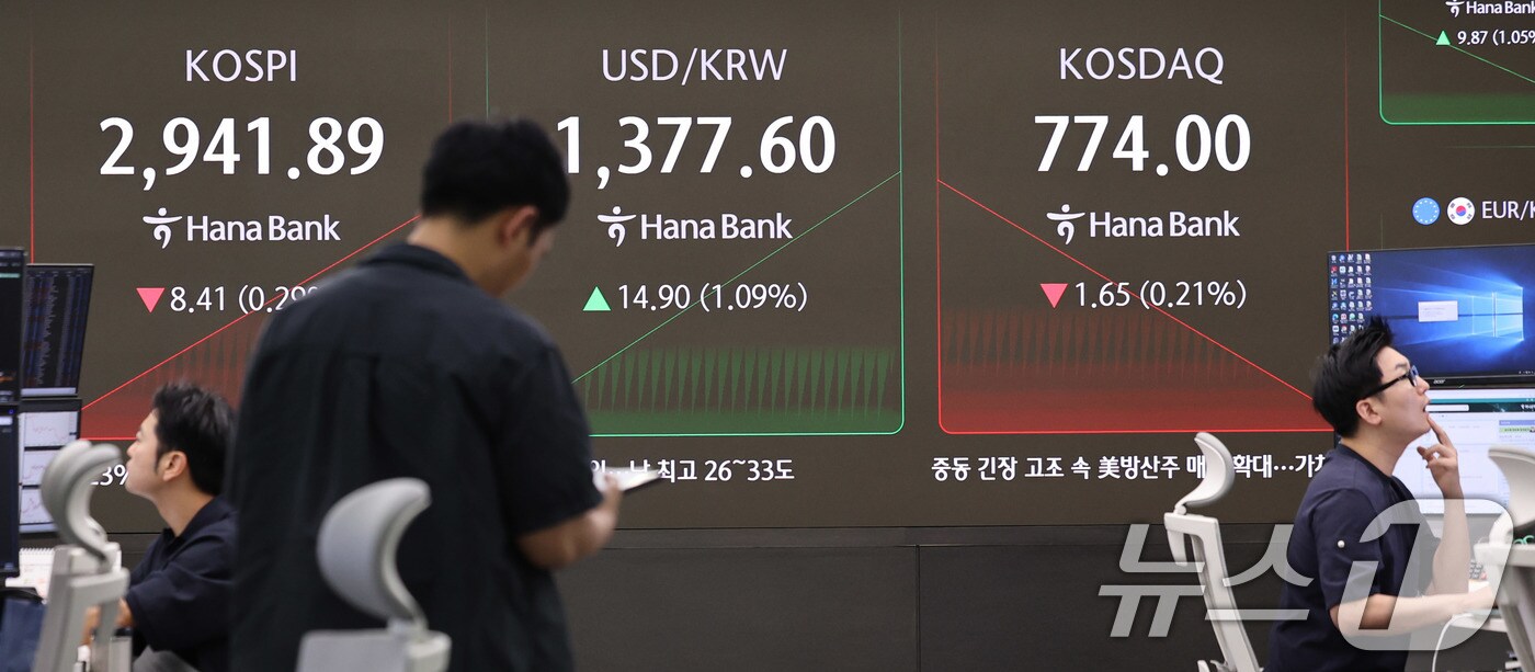 18일 서울 중구 하나은행 본점 딜링룸 전광판에 코스피 지수가 표시되고 있다. 2025.6.18/뉴스1 ⓒ News1 박지혜 기자