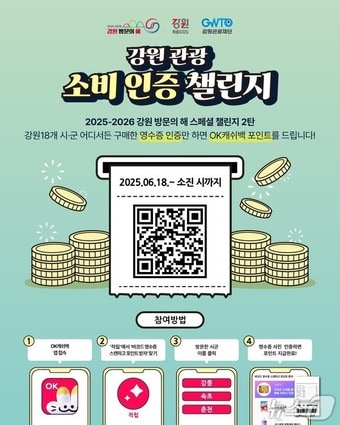 강원 관광 소비 인증 챌린지 홍보 포스터./뉴스1