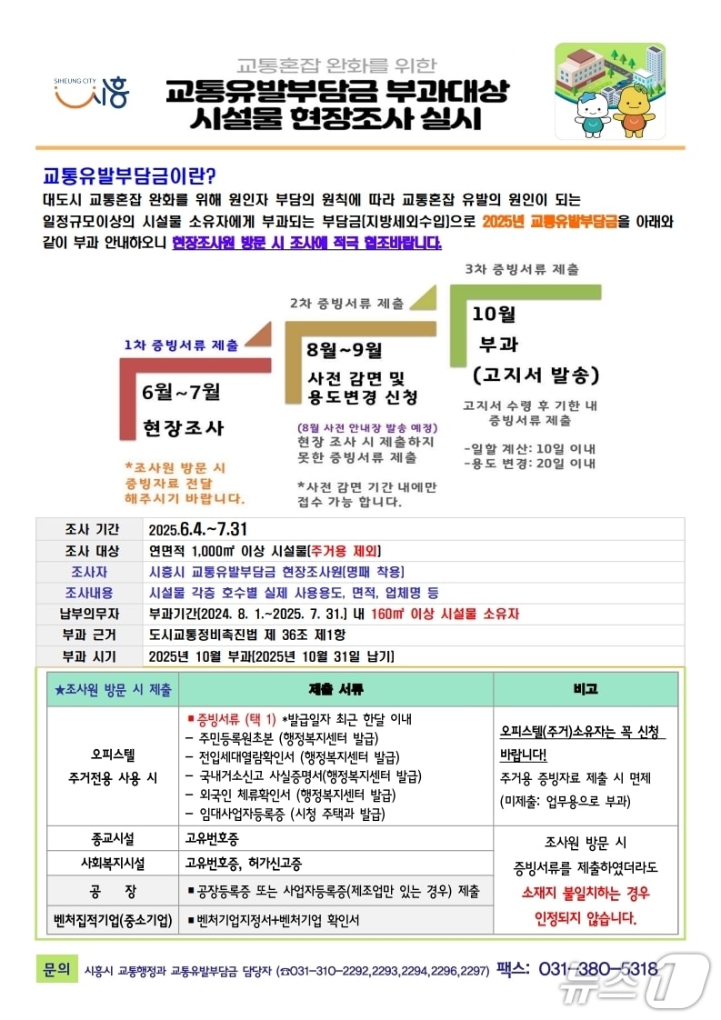 '교통유발부담금 현장조사' 알림 포스터.(시흥시 제공)