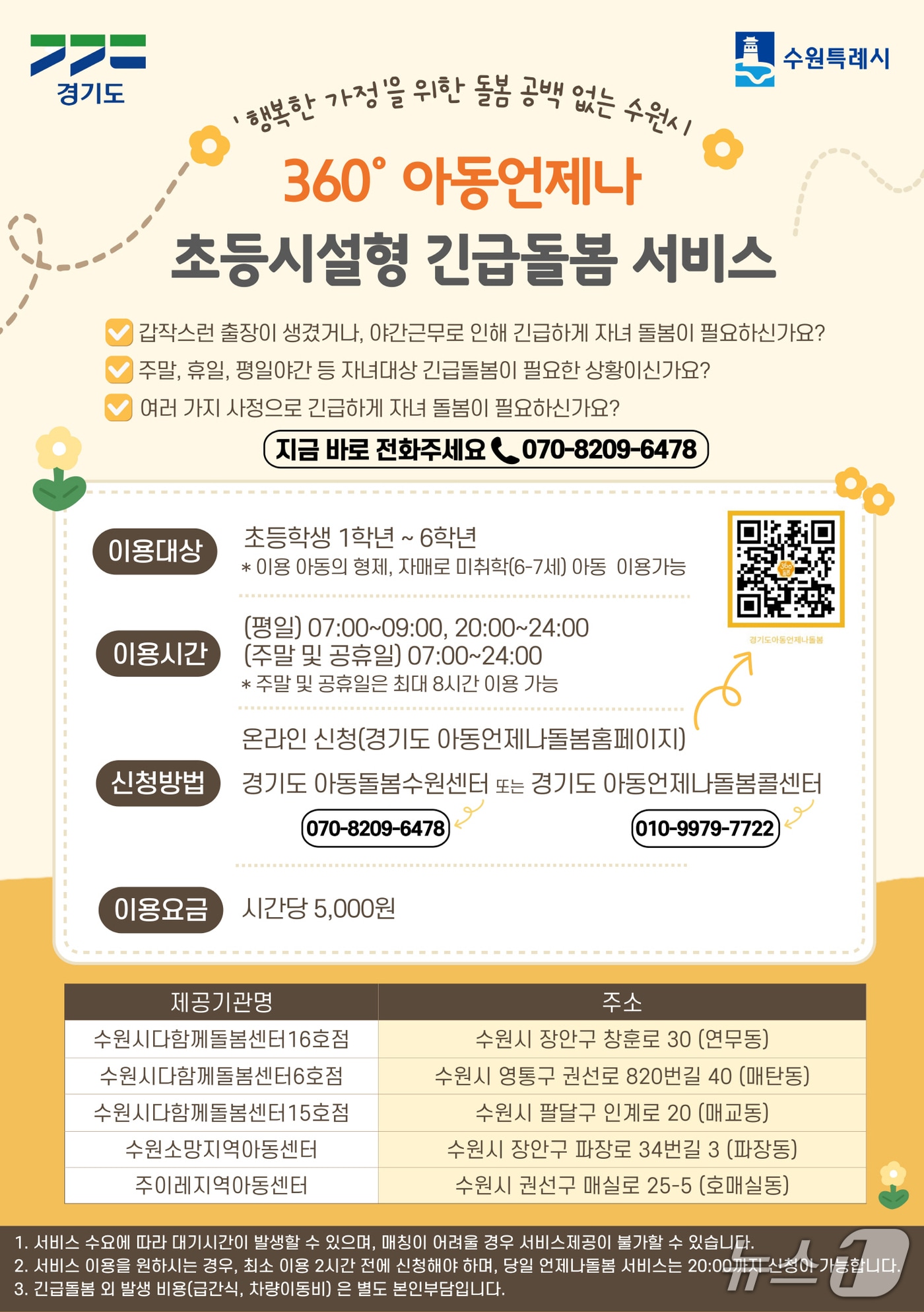 경기 수원시 '360° 아동 언제나 초등시설형 긴급돌봄 서비스' 홍보물. (수원시 제공. 재판매 및 DB 금지) 2025.6.19/뉴스1