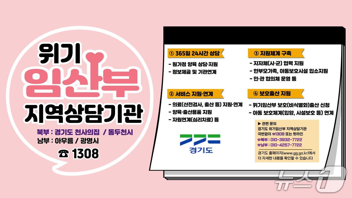 경기도가 '위기임산부 지역상담기관'을 경기북부지역인 동두천시에 추가 설치했다.(경기도 제공. 재판매 및 DB금지)/뉴스1