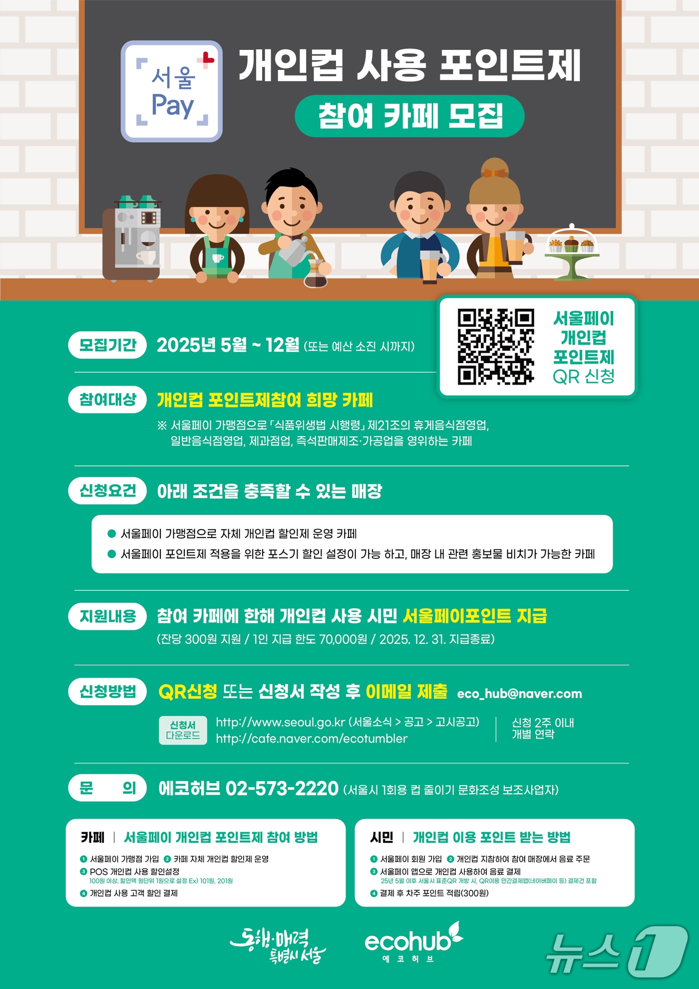 개인컵 사용 포인트제 포스터.(서울시 제공)