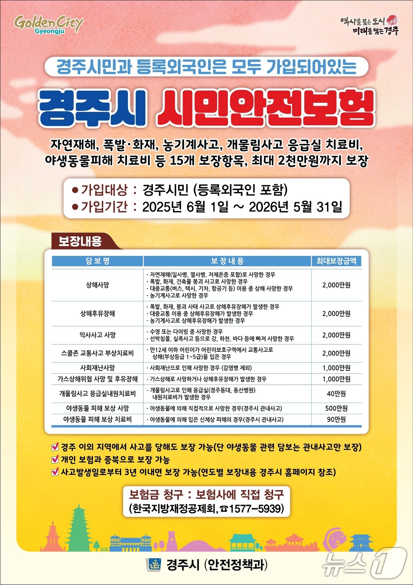 경북 경주시가 1일부터 야생동물들로부터 물림 등의 피해를 당한 시민들이 보상을 받을 수 있게 시민안전보험 보장을 확대해 시행 중이다. (경주시제공, 제판매 및 DB 금지)