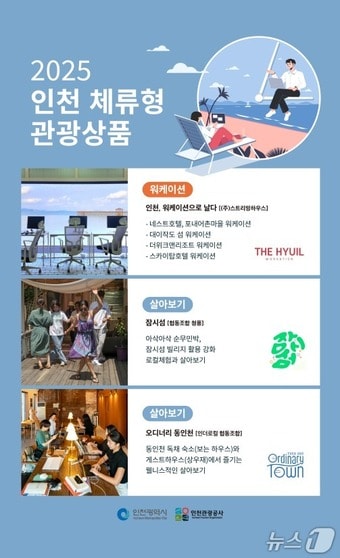 홍보 포스터(인천관광공사 제공. 재판매 및 DB금지) / 뉴스1