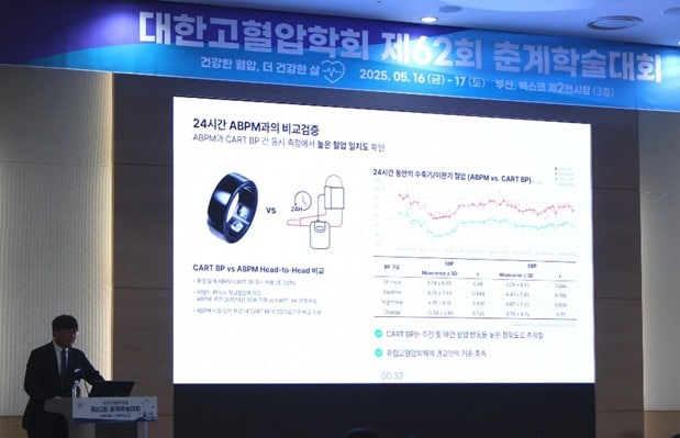 대한고혈압학회 제62회 춘계학술대회에서 이병환 스카이랩스 대표가 발표하고 있다. (대웅 제공)