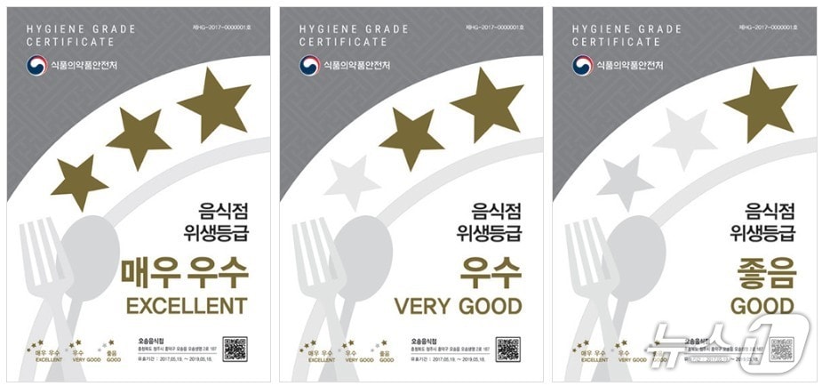 음식점 위생등급제. (양산시 제공. 재판매 및 DB 금지)