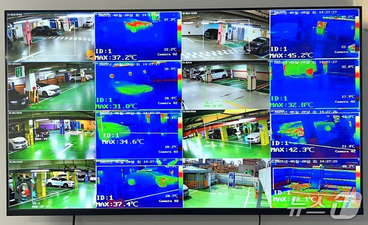 공영주차장 통합관제센터에서의 열화상 카메라 실시간 관제 화면.(영등포구 제공)