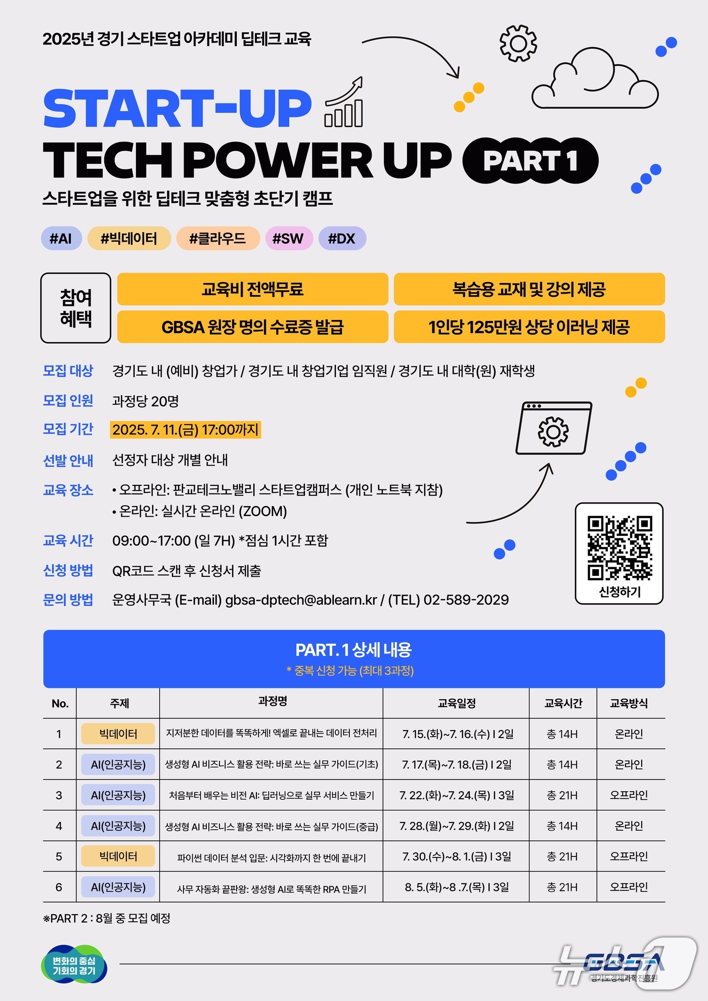 경기도경제과학진흥원이 다음달 11일까지 '2025 경기 스타트업 아카데미 딥테크 교육과정' 1차 참가자를 모집 중이다.(경과원 제공. 재판매 및 DB금지)/뉴스1